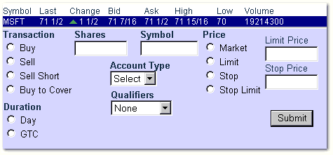 bourse usa