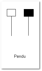 pendu