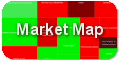 la marketmap des marchés