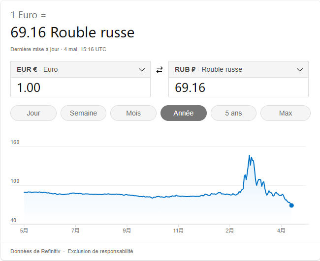 https://www.abcbourse.com/api/image/GetForumImg?id=928740