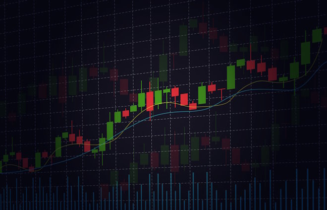 trading plateforme