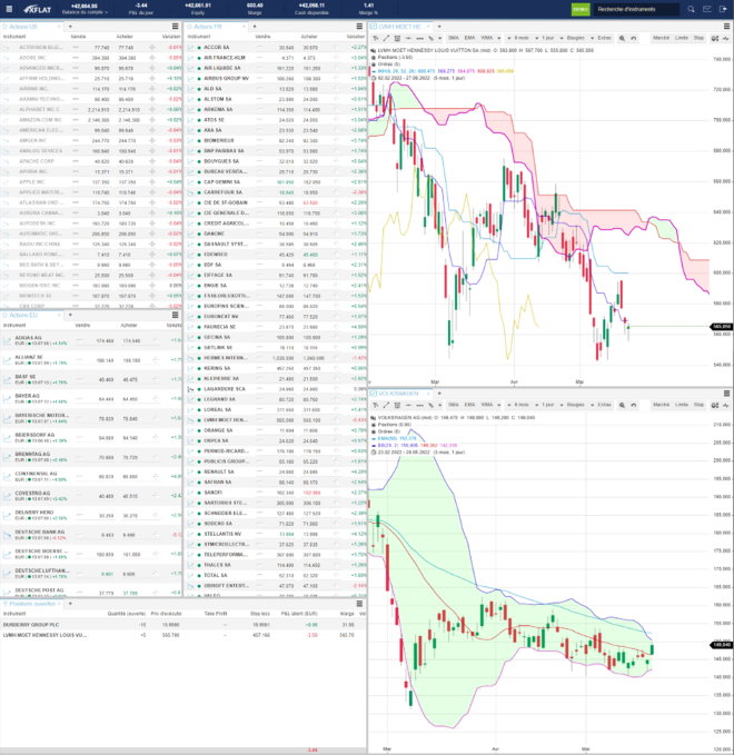 flatTrader